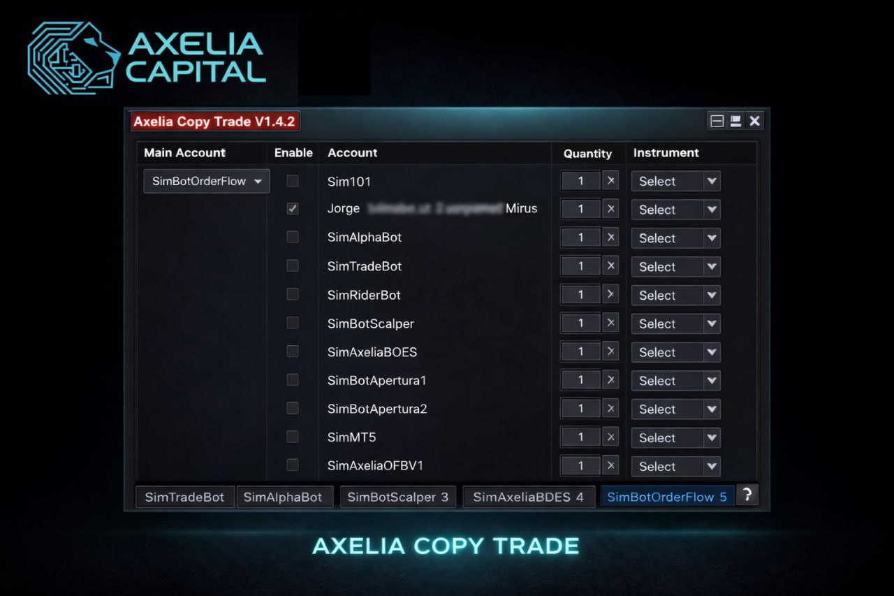 Axelia CopyTrade