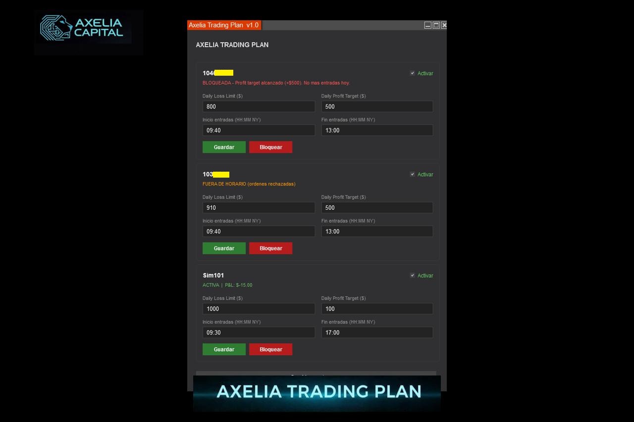 Axelia Trading Plan