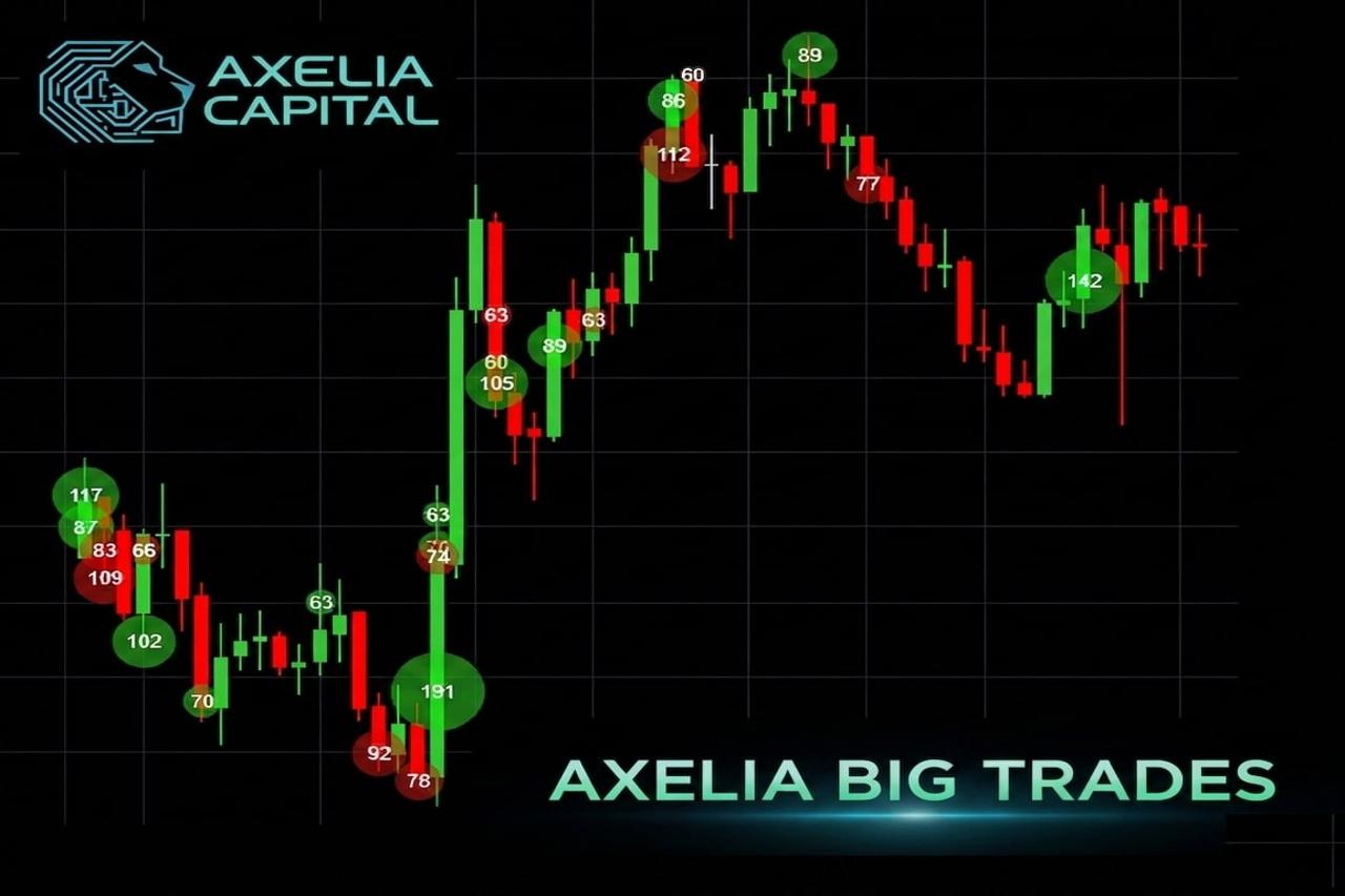 Axelia BigTrades